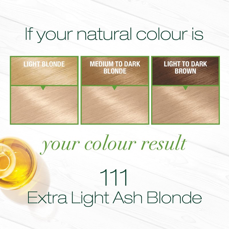 Garnier Nutrisse Nourishing Hair Color Creme, 111 Extra-Light Ash Blonde