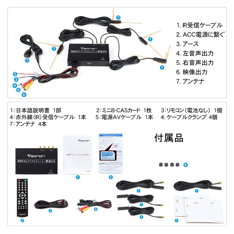 EONON Terrestrial Digital Tuner, Full Seg Tuner, High Definition TV