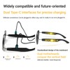 LONGLU Smart Glasses, AI Smart Glasses with Hyper MZT App