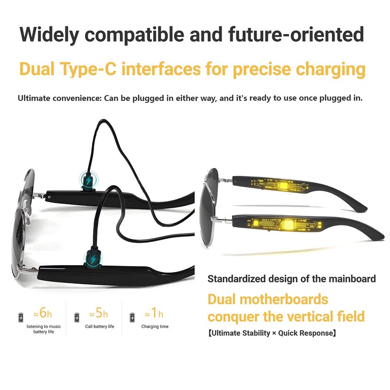 LONGLU Smart Glasses, AI Smart Glasses with Hyper MZT App