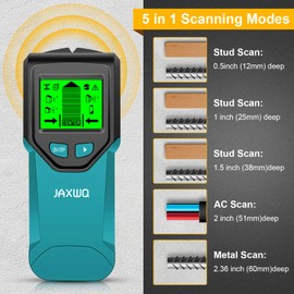 Stud Finder Wall Scanner - 5 in 1 Stud Finder Tool w/Microprocessor Chip and HD LCD Display, Stud Detector Beam Finders for the Center and Edge of Wood AC Wire Metal Studs Joist Pipe (Cyan)