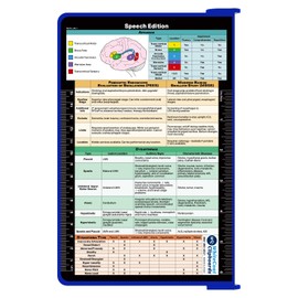 Whitecoat Clipboard® - Speech Language Pathology Edition (Blue, Bifold)