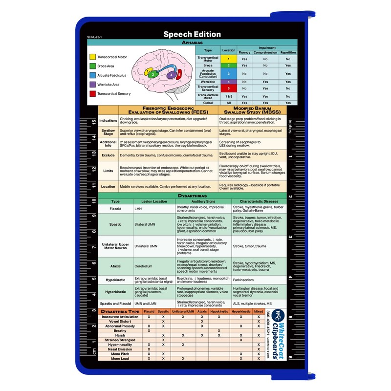 Whitecoat Clipboard® - Speech Language Pathology Edition (Blue, Bifold)
