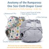 Kanga Care Rumparooz Double Leg Gusset Reusable Cloth Diaper Cover