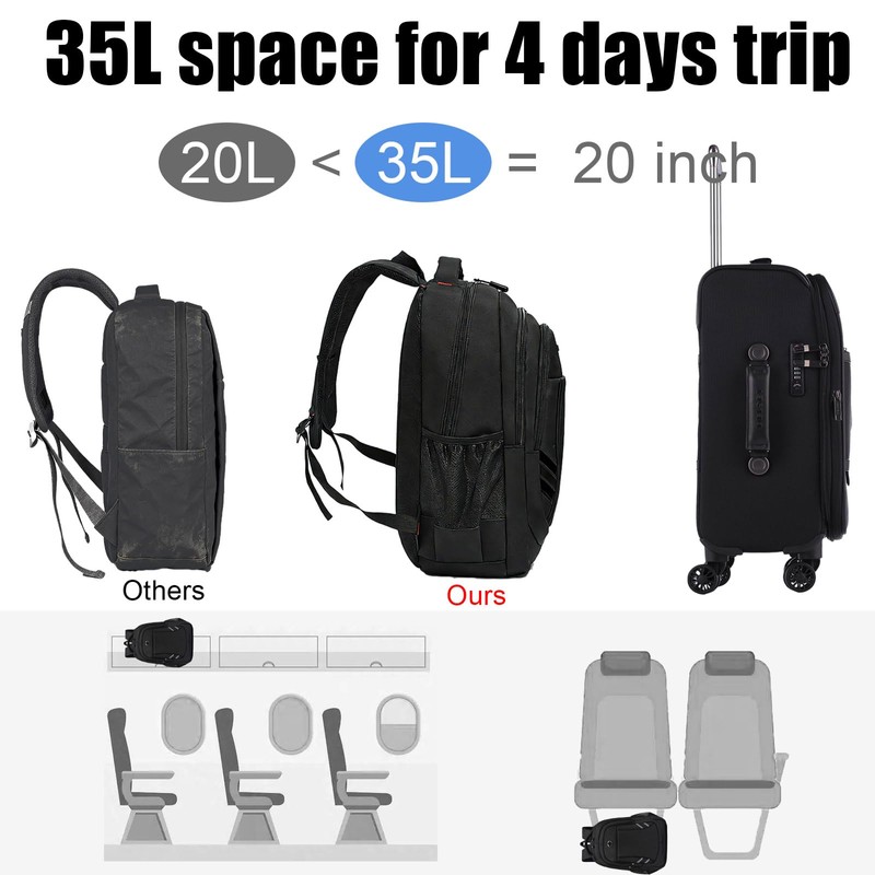 PEAGLOB Travel Backpack Personal Item Carry On 20L Backpack Flight