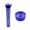KENSHIRE 2 Pack Vacuum V7 V8 post filters compatible with