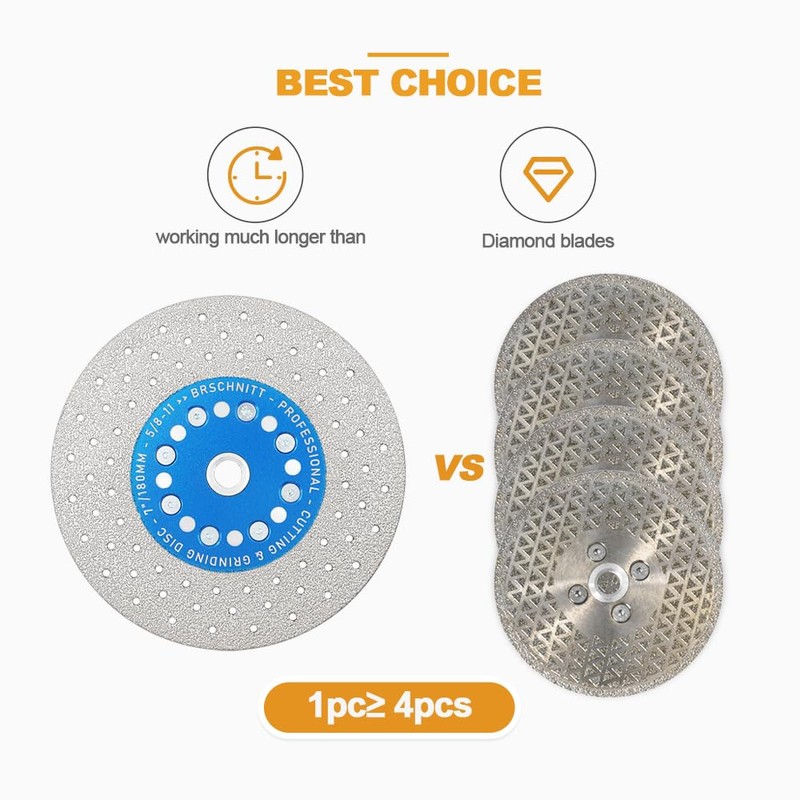 Diamond Granite Cutting Wheel,BRSCHNITT 7 Inch 180mm Vacuum Brazed Angle