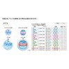 TOHO テグス 太さ約0.23mm×約10m巻 2号 スキ 6-11-1