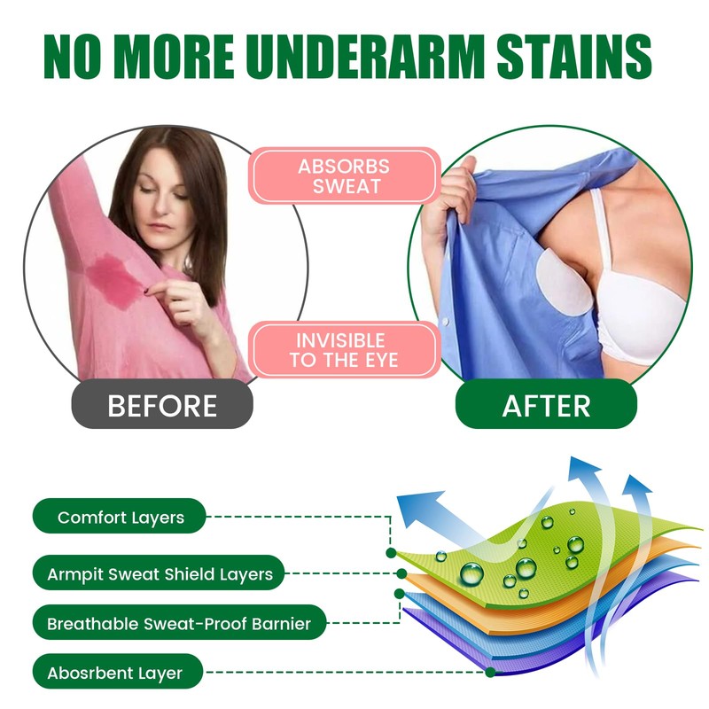 100PCS Underarm Sweat Pads, Non-woven Disposable Armpit Sweat Pads, Antiperspirant