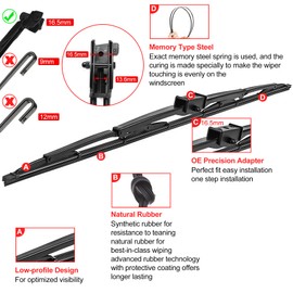 32" Heavy Duty Windshield Wiper Blade Pair with Wide Saddle Mount for Motorhome Recreational Vehicle RV and Bus with 1PCS Rubber Regroove Tool Trimmer Restorer Window Wiper Blade (Set of 2）