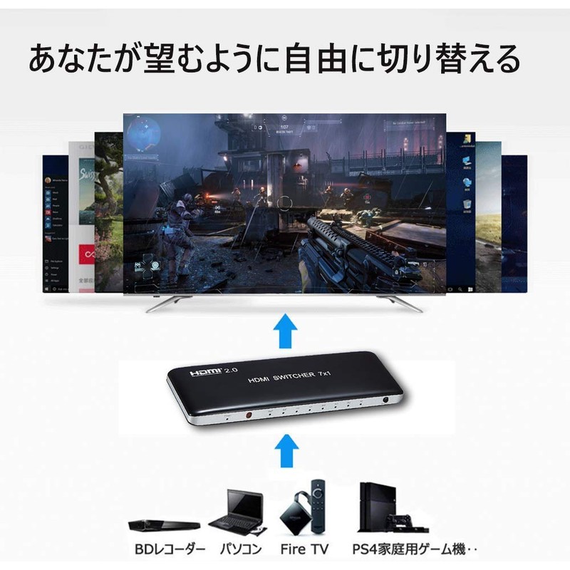 HDMI Switcher, 7x1, HDMI2.0, Selector, 7 Input, 1 Output, Switch,