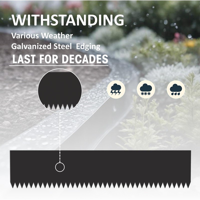 20ft. 6-Pack Galvanized Steel Landscape Edging - 40" L x