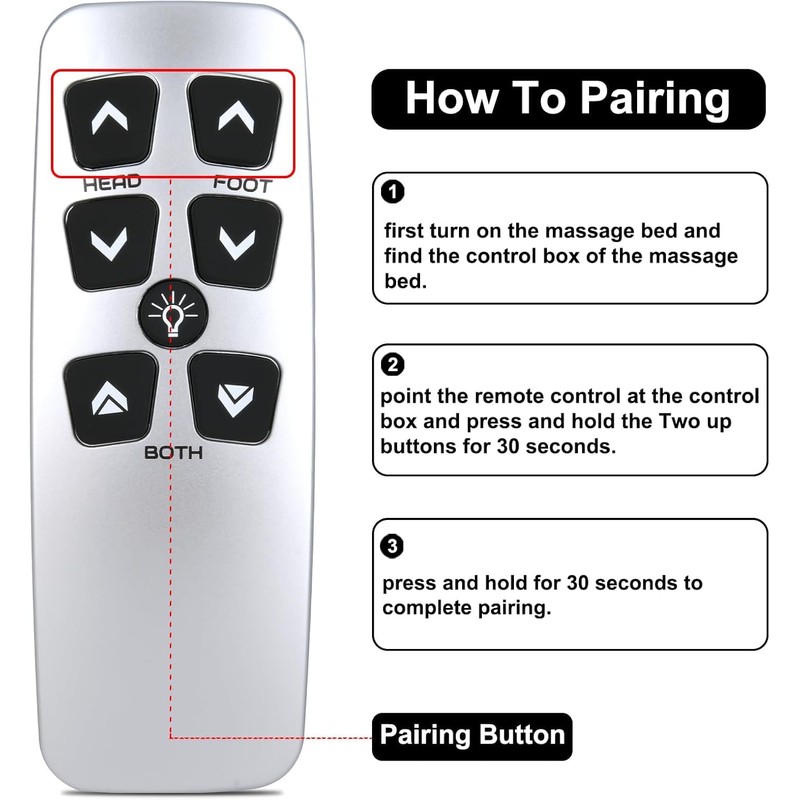 RETROSUN Replacement Remote Control Compatible with Leggett ＆ Platt 100