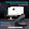 AVMTON Vertical Wireless Mouse ，Ergonomic Mouse,Rechargeable 2.4G Optical Carpal Tunnel