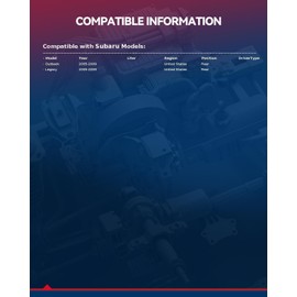 KAX 512293 Rear Wheel Bearing and Hub Assembly for 2005-2009 Subaru Legacy, 2005-2009 Subaru Outback, 5 Lugs