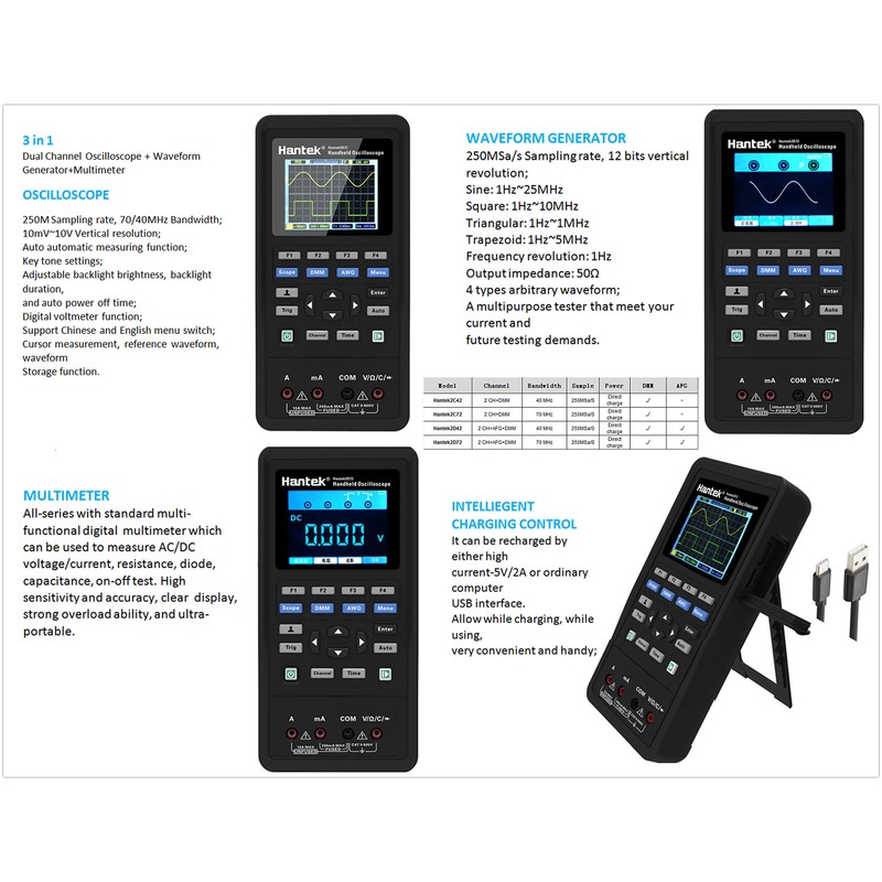 Hantek 2C42 Handheld Oscilloscope Multimeter 2 in 1 Multifunction Tester