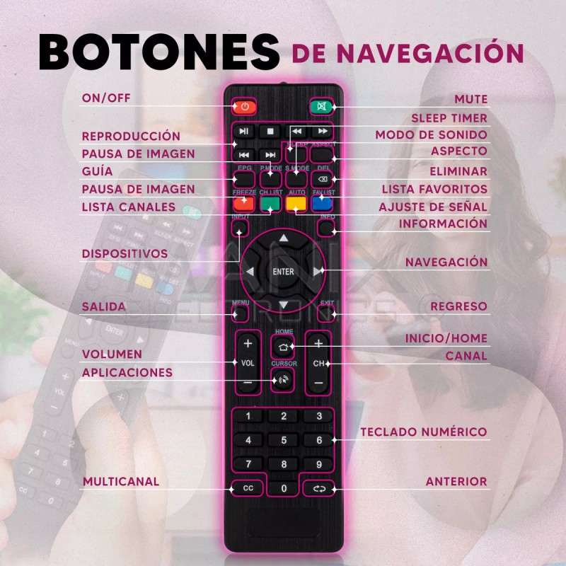 Polaroid Control Remoto Compatible Con Polaroid Pantalla Smarttv Ptv4816iled Con