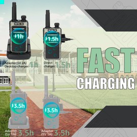 Retevis RB66 Walkie Talkie with Earpiece,Fast Charging Walkie Talkies for Adults,Fluorescent Design,USB-C Charging,Flashlight,2 Way Radio Long Range for Event School Dental(10 Pack)