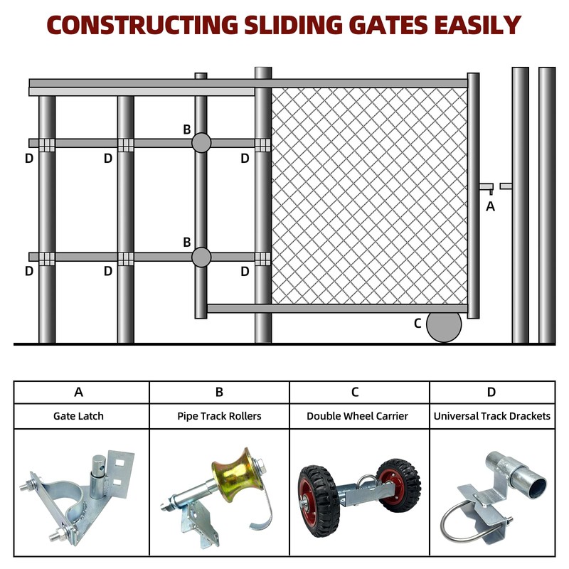 Rolling Gate Hardware Kit for Farm, Fence Gates, Rolling Gates-