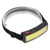 LED Headlamp USB Charging LED Floodlight Ultra Light COB Headlight