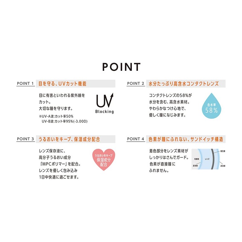 カラコン ワンデーフルッティー グロッシーチェリー 10枚入り 【BC】8.7 【PWR】-0.25