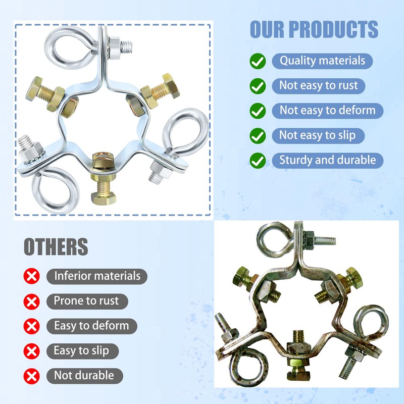 Antenna Down Guy Wire Clamp, 3-Way Guying, Fits Masts up