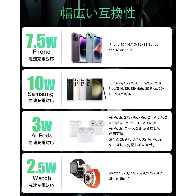 JARGOU Wireless Charger 3 in 1