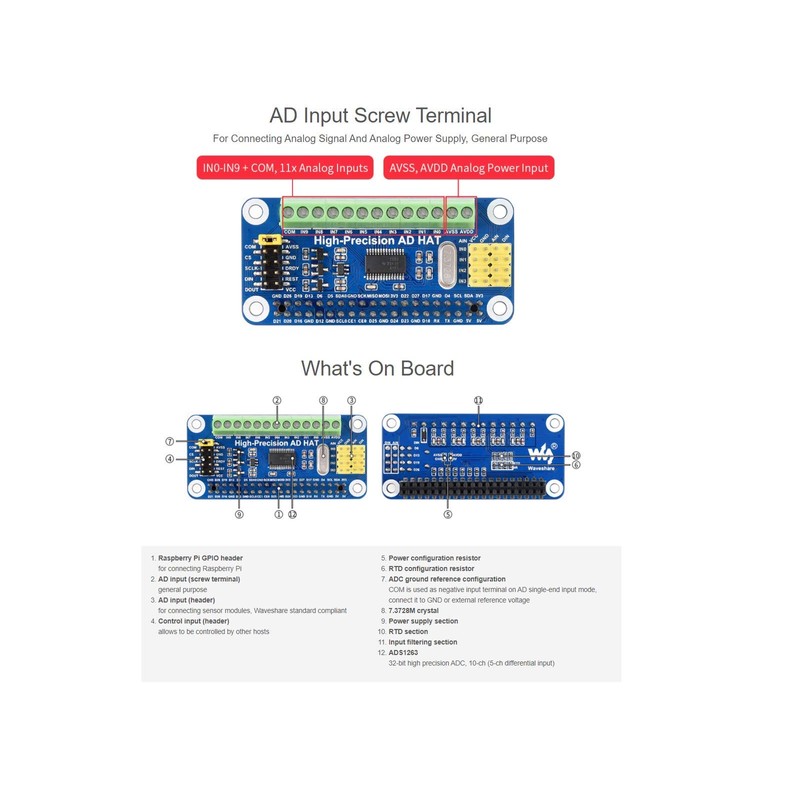 Waveshare High-Precision AD HAT for Raspberry Pi, ADS1263 10-Ch 32-bit