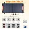100W Foldable Solar Panel - Charger for Power Stations |