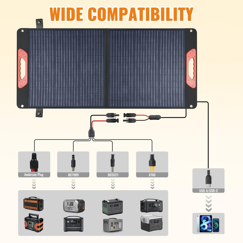 100W Foldable Solar Panel - Charger for Power Stations |