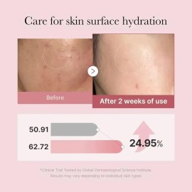 Spray De Glutatión Rosa Medicube Salmon Dna Pdrn