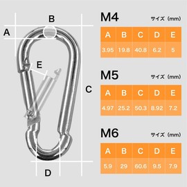 Winova Lissey Carabiner Spring Hook Keychain 304 Stainless Steel Spring Snap Hook, Load Capacity 176.4 lbs (80 kg), Length 2.0 x Width 0.9 inch (2.4 cm) Thickness x 0.2 inch (5 mm) x Thickness 0.2