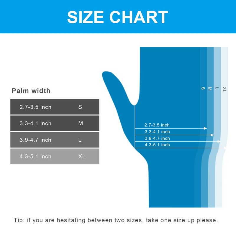 FINITEX Nitrile Disposable Medical Exam Gloves Blue 2000 PCS (Large)