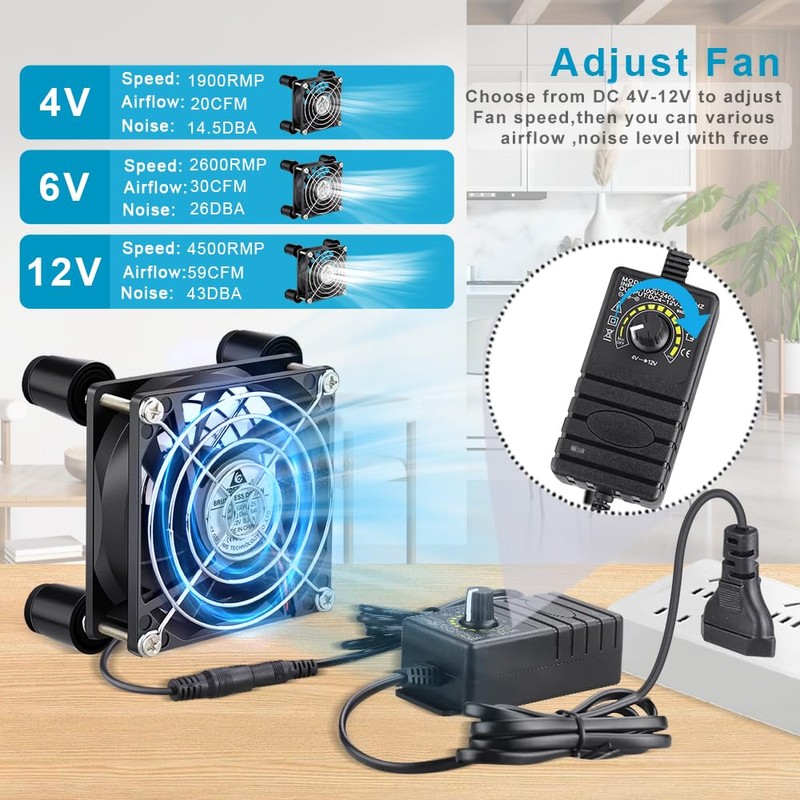 GDSTIME 80 mm Computer Fan with AC Plug 220 V
