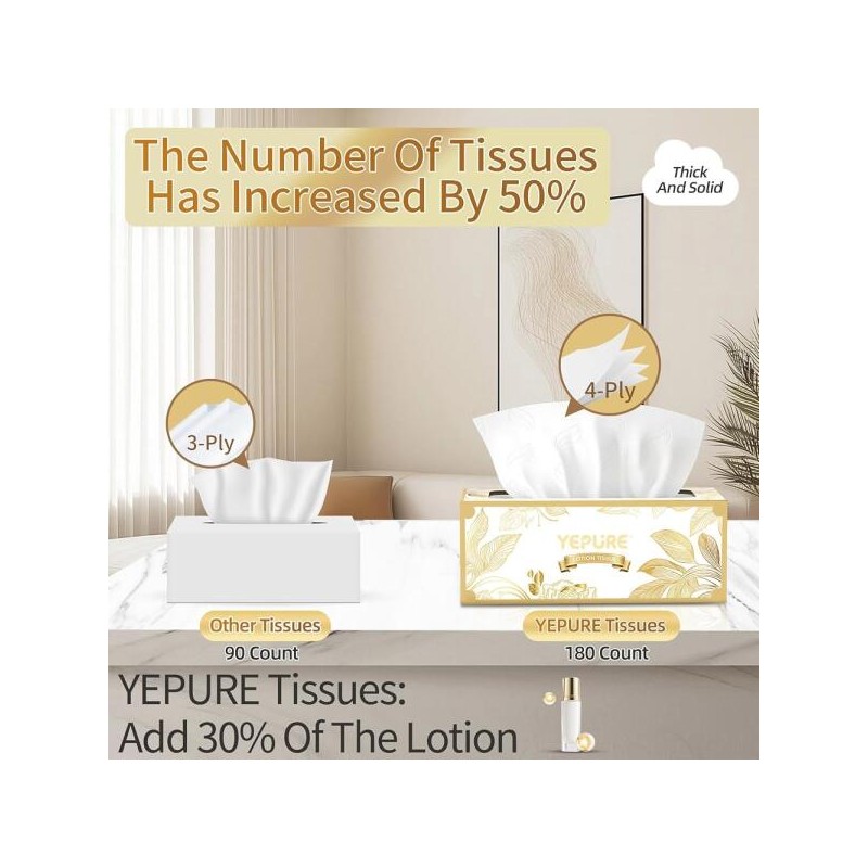 Yepure 예퓨어 케어 페이셜 티슈 30 로션 포함 민감한 및