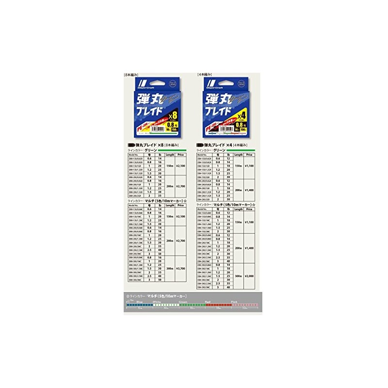 Major Craft PE Line Bullet Braid 4 Braid Multi-Color DB4-200/1MC