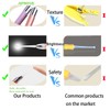 Ear Pick，Ear Wax Removal Tool，LED Lights Ear Cleaning Kit，Updated Version、Non-Slip，Soft