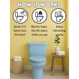 Mystic Romance POOP SHIELD 2 FL OZ 60ML, Toilet Spray (Mega Citric 4 oz)