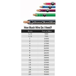 Extreme Heavy Duty Compatible Electric Dog Fence Boundary Wire - 20 Gauge-1000'