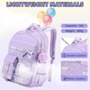 Tanou School Backpack Girls Children's Backpack Waterproof Backpack Teenager Daypack