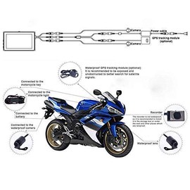 MASO Motorcycle Dash Cameras 3" 1080P HD Action Dual Camera Video Recorder 125° Wide-Angle Lens Night Vision Waterproof Front and Rear Camera