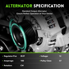 WAGSON 11034N New Alternator Replacement for Toyota 2004-2006 Camry, 04-07 Highlander, 04-08 Solara, L4 2.4L, 2005-2010 Scion TC, 11034 9664219-388 104210-3890 104210-5330 9664219-533 400-52124
