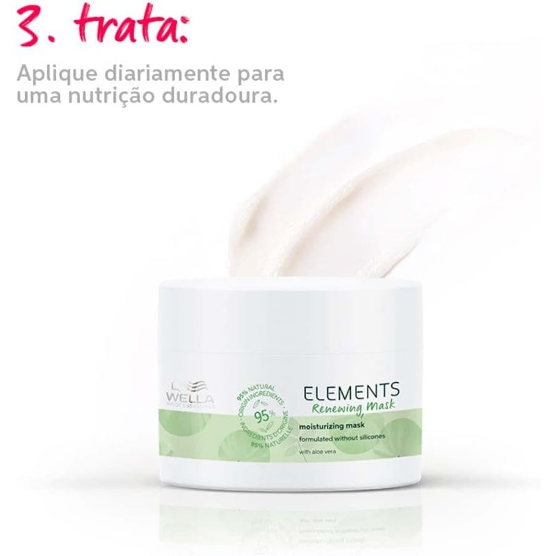 Wella Professionals Elements Mascarilla Vegano 150ml