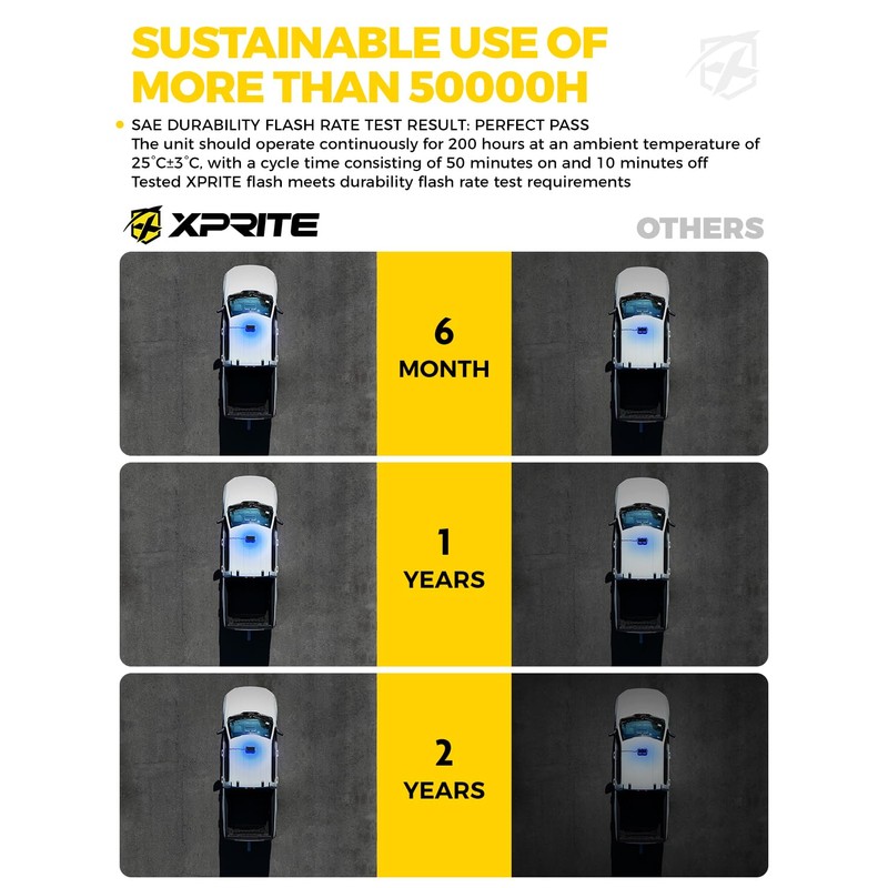 Xprite Amber Rooftop Emergency Strobe Light Bar, Beacon Safety Flashing