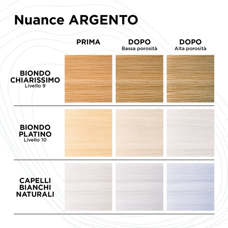 Kemon - Yo Cond Silver Natural Origin Reflective Climate with