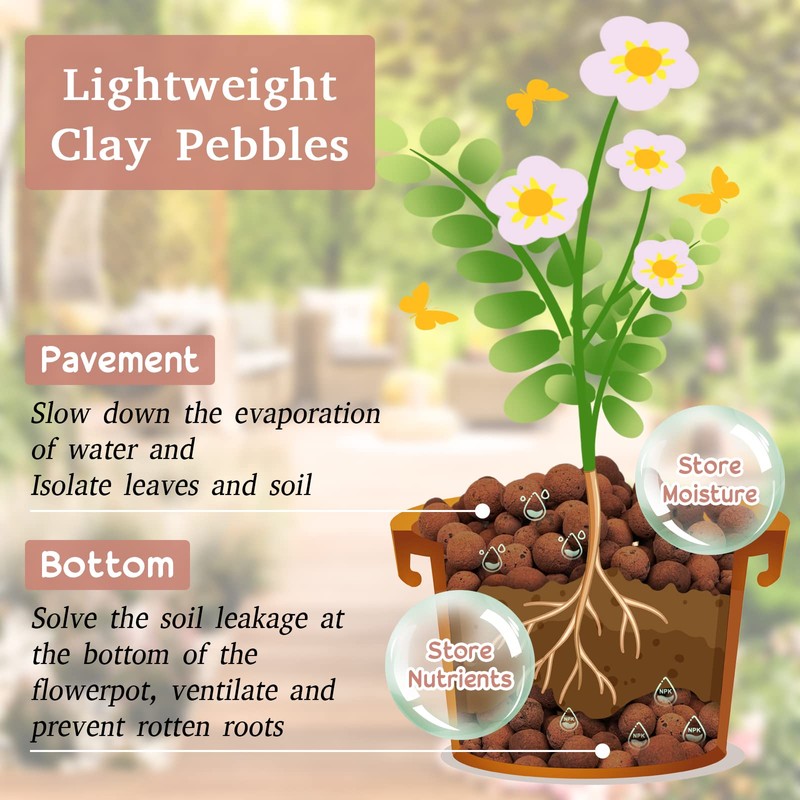 Legigo 8 LB Organic Leca Clay Pebbles for Plants, 4mm-16mm