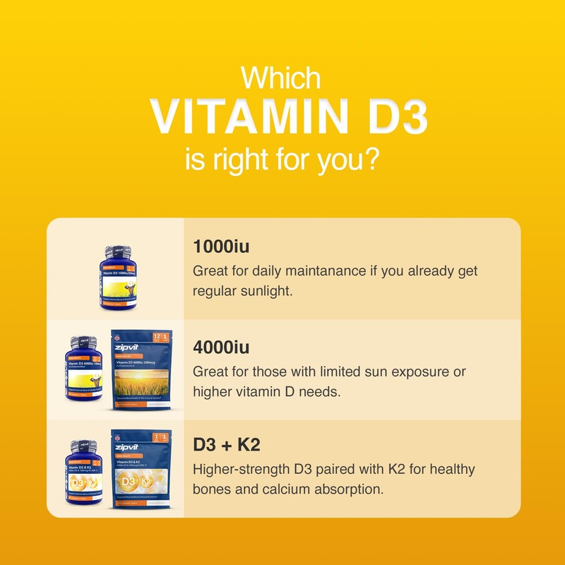 Zipvit Vitamin D3 4000 iu & Vitamin K2 MK7 100μg,