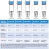 BAOSHISHAN NO.3 Zahn Cup Viscosity Cup #3 Dip Type 44ml