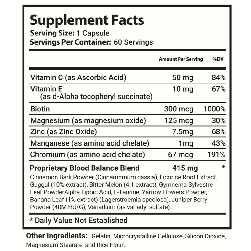 Glyco Sync 2-Pack Glyco Sync Capsules – GlycoSync Sugar Optimizer