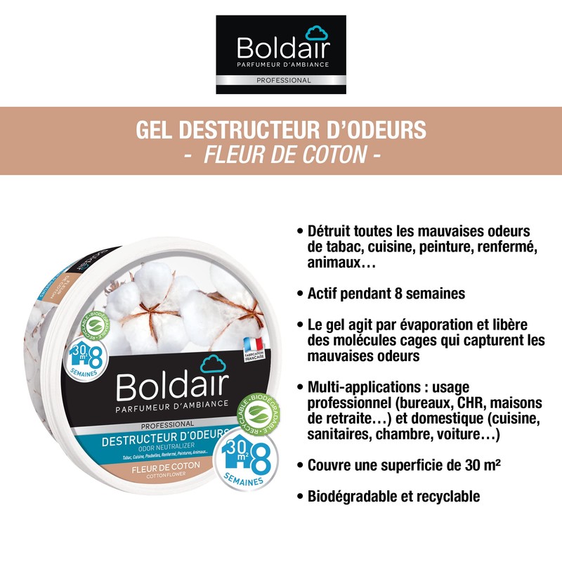 Boldair Cotton FL Gel – Pack of 2